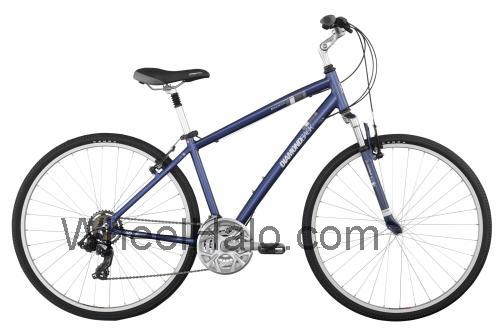 Diamondback Edgewood Sport specs and reviews